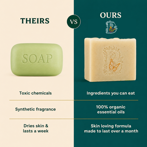 Tallow Soap Bar 3-Pack